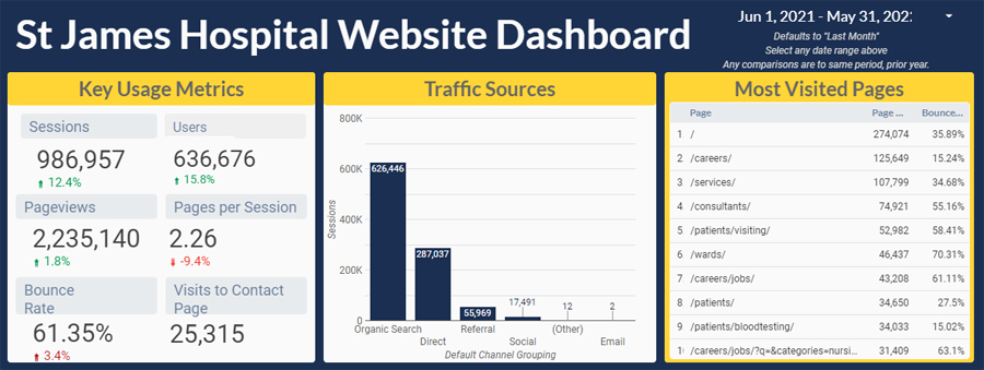 25yrs_ims_web_dash_2