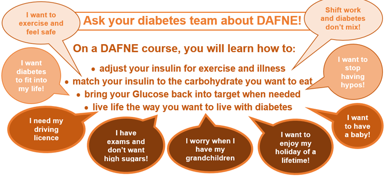 Dafne Course Handbook.pdf SCOPe HSCP Voice | Have you heard about DAFNE? | St James's Hospital