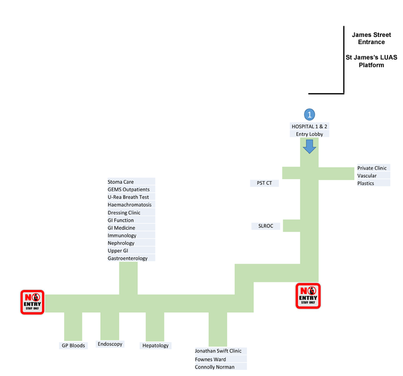 Hospital 1 and 2 entrance location