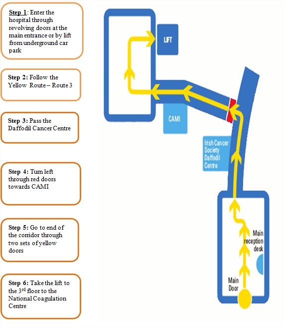 NCC Map