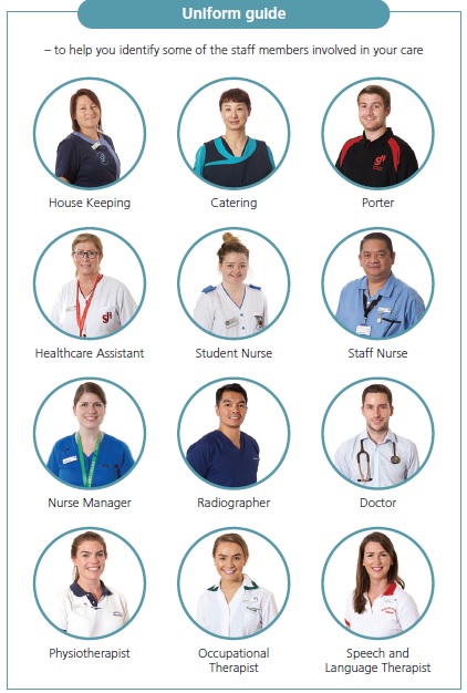 to help you identify some of the staff members involved in your care
